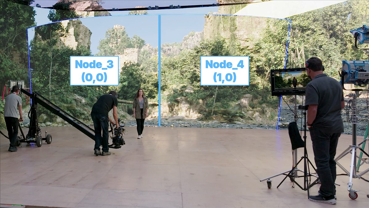 Epic captions this image as multiple nodes used for an inner-frustum split on an ICVFX shoot.